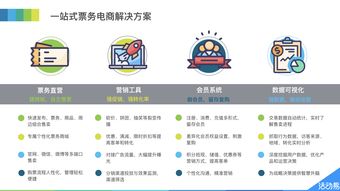 互聯(lián)網票務直營 活動易助力中國最美藝術節(jié)活動再升級票務服務