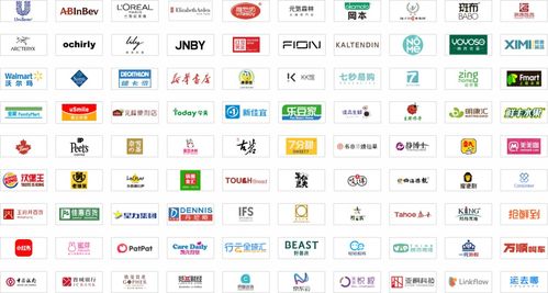 全球首發(fā) 70家中國公司上榜，觀遠數(shù)據榮登CB Insights企業(yè)服務榜單票務服務領域